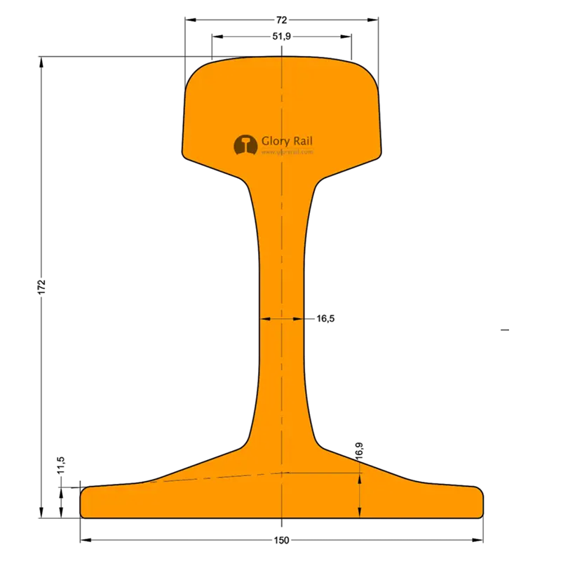 uic60 rail dimensions